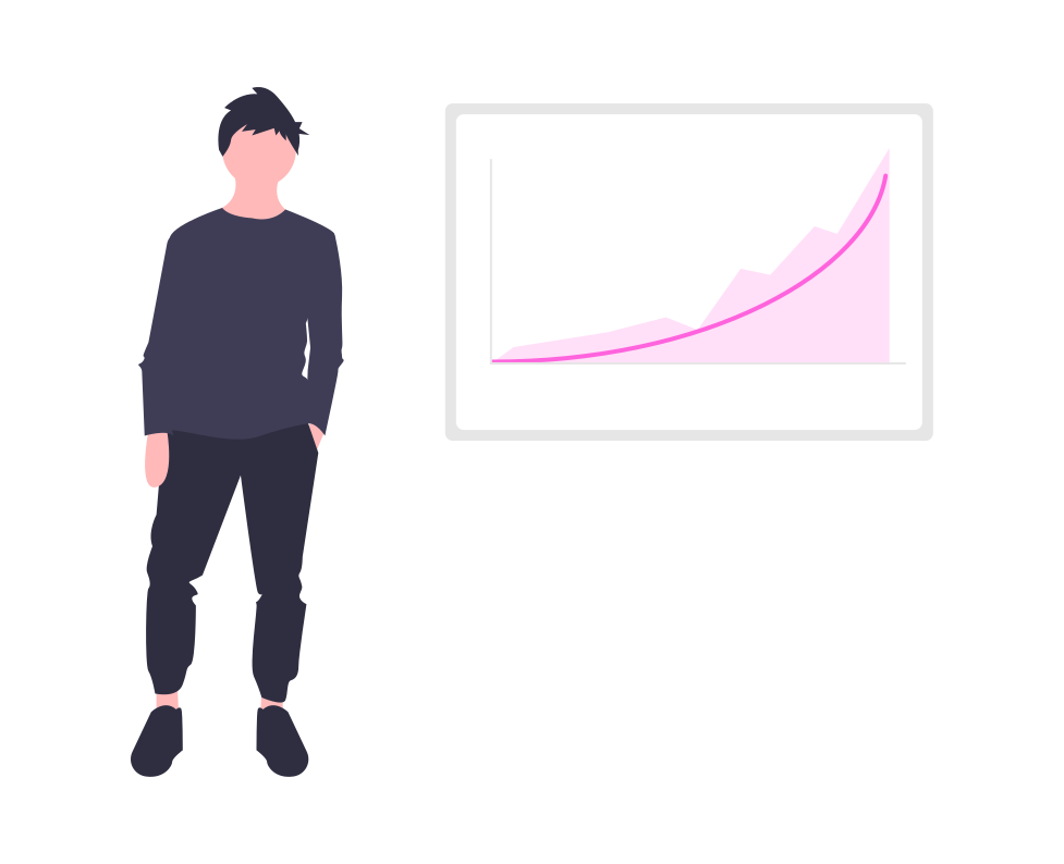 Growth Curve